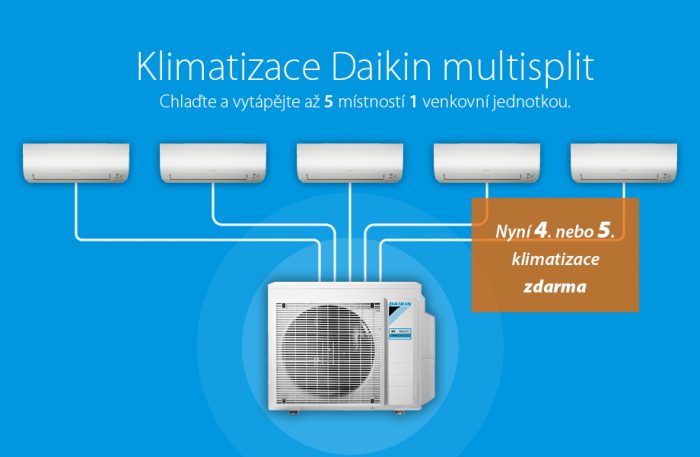 DAIKIN-PERFERA-KLIMATIZACE-ZDARMA-INSTALACE-PRAHA-NODIP